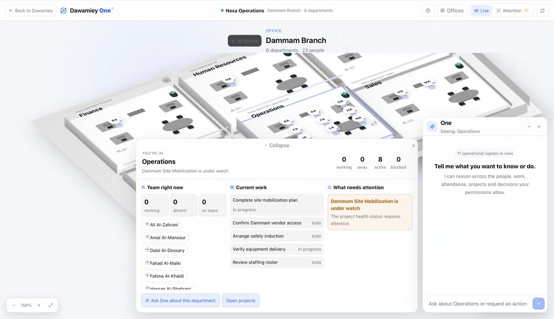 Live company view — Your company, visible and actionable.